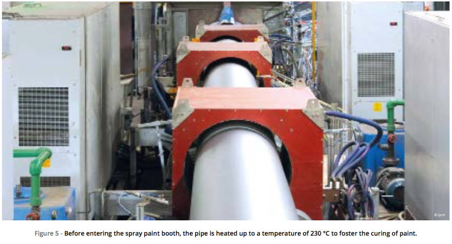 A New Shot Blasting Plant OMSG on Isoplus Mediterraneans Oil and Gas Pipelines